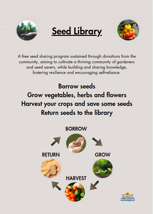 Seed-Library-Poster-png.png